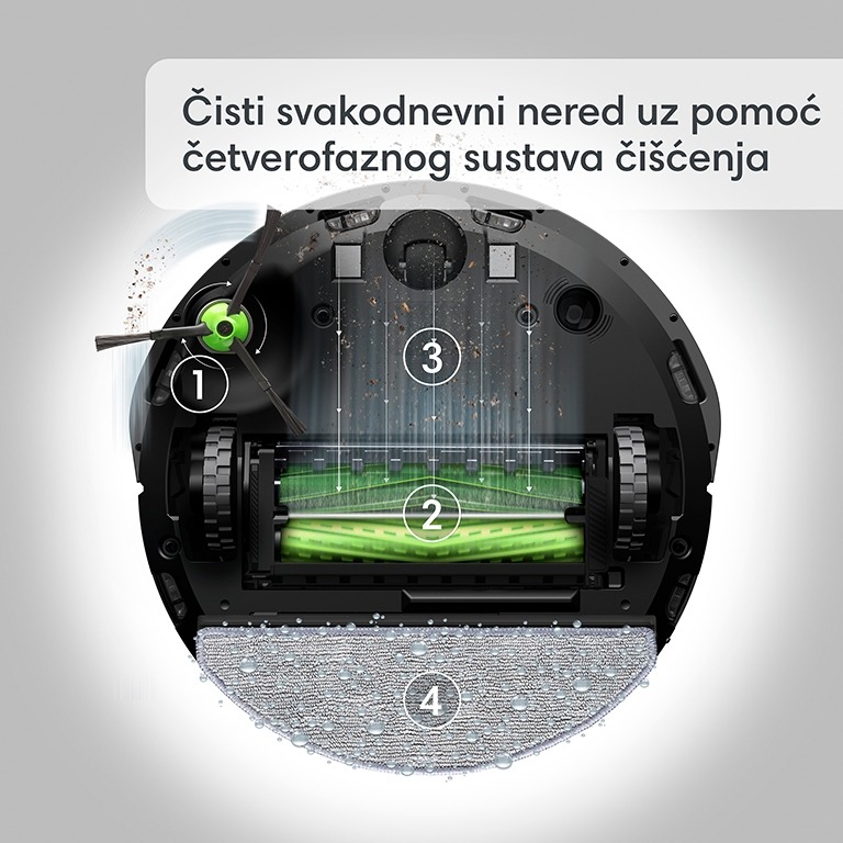 iRobot Roomba Combo j5 (j517640)